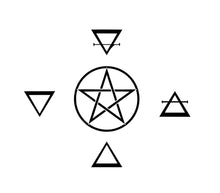 Load image into Gallery viewer, Vinyl add on